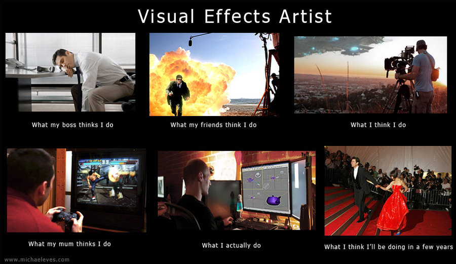Artist Career - Technology In Visual Effects